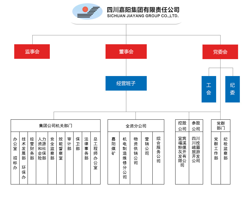 尊龙凯时人生就是搏 -官网首页
